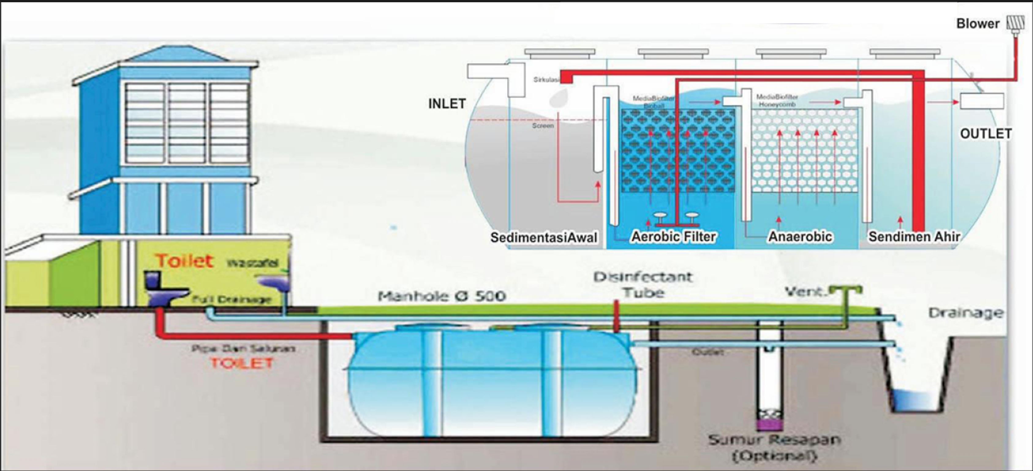 Modern office with a team working