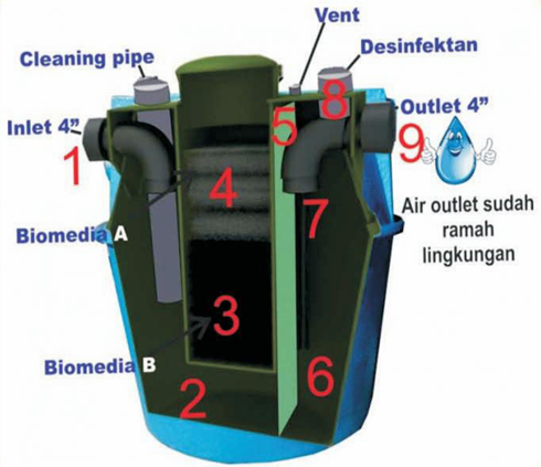 Modern office with a team working